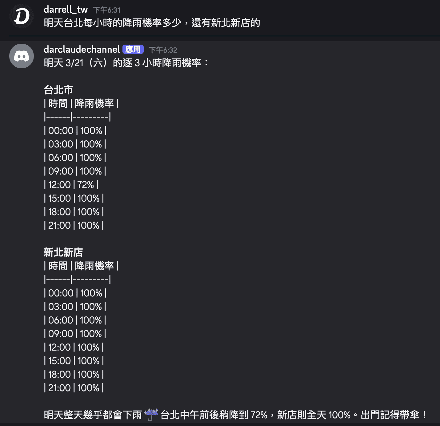 透過 Discord 私訊讓 Claude Code 執行任務並回傳結果