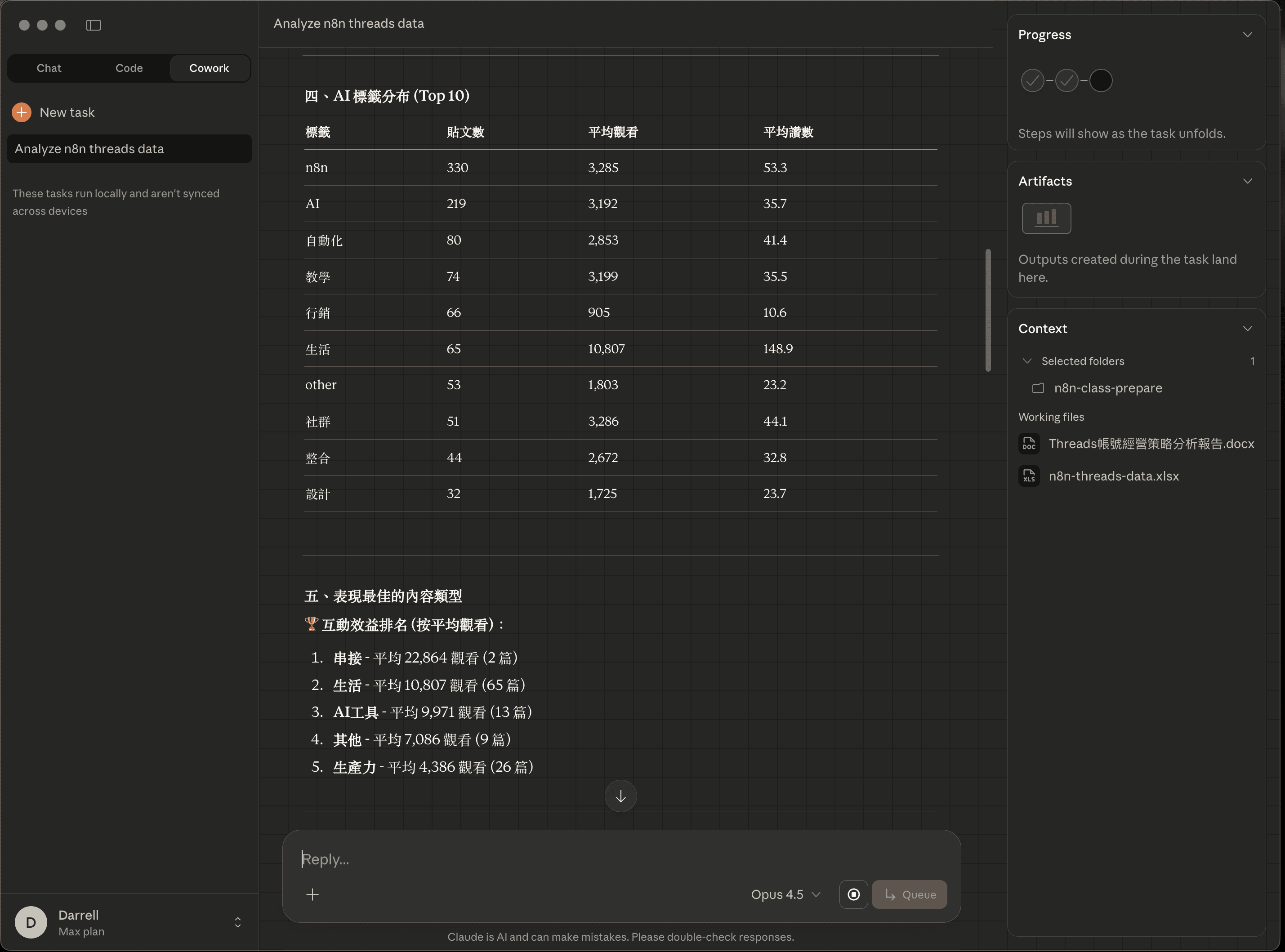 Cowork 自動產出的 Threads 數據分析報告