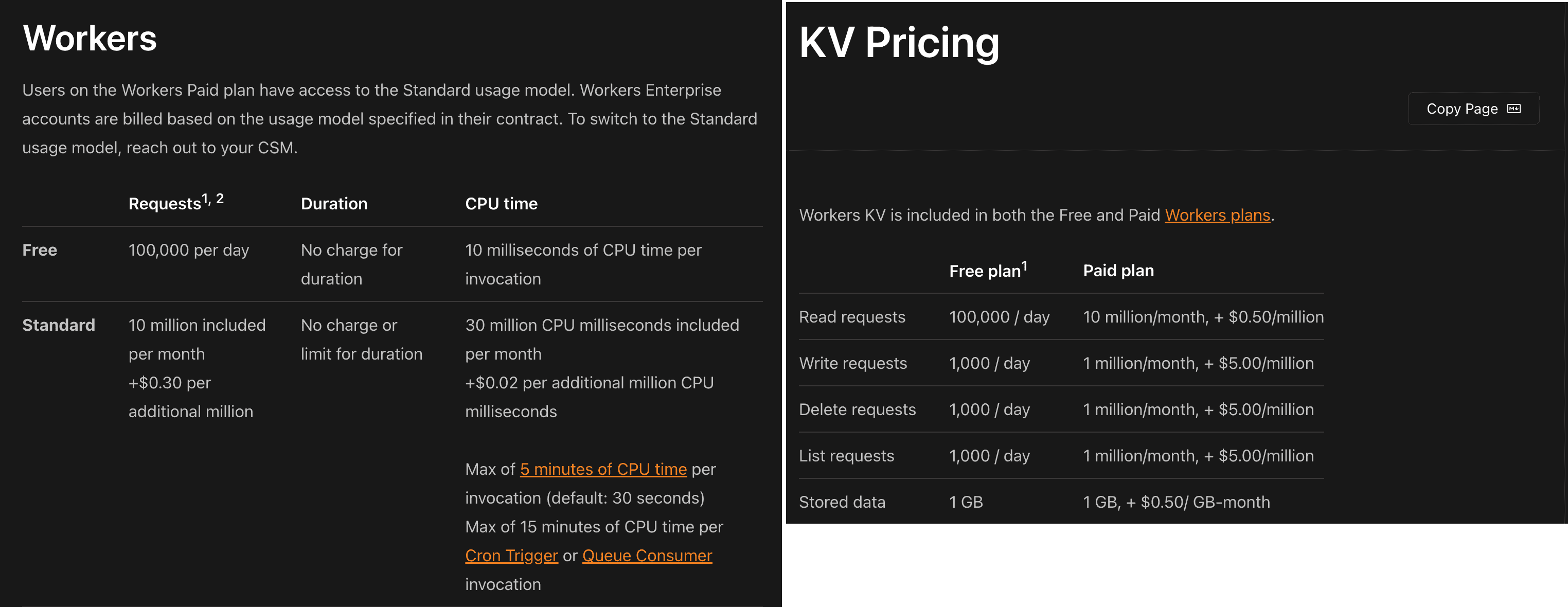 cloudflare_worker-kv_worker_pricing