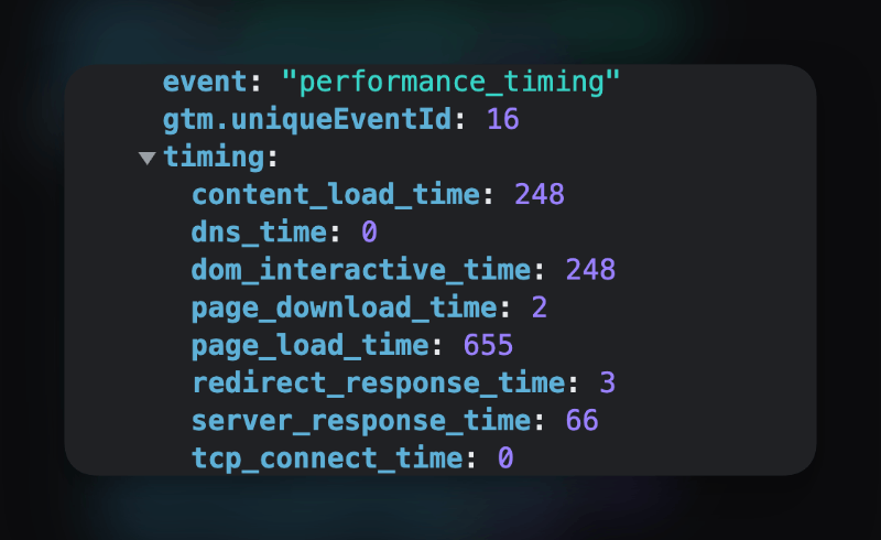網站實測載入時間在DataLayer中