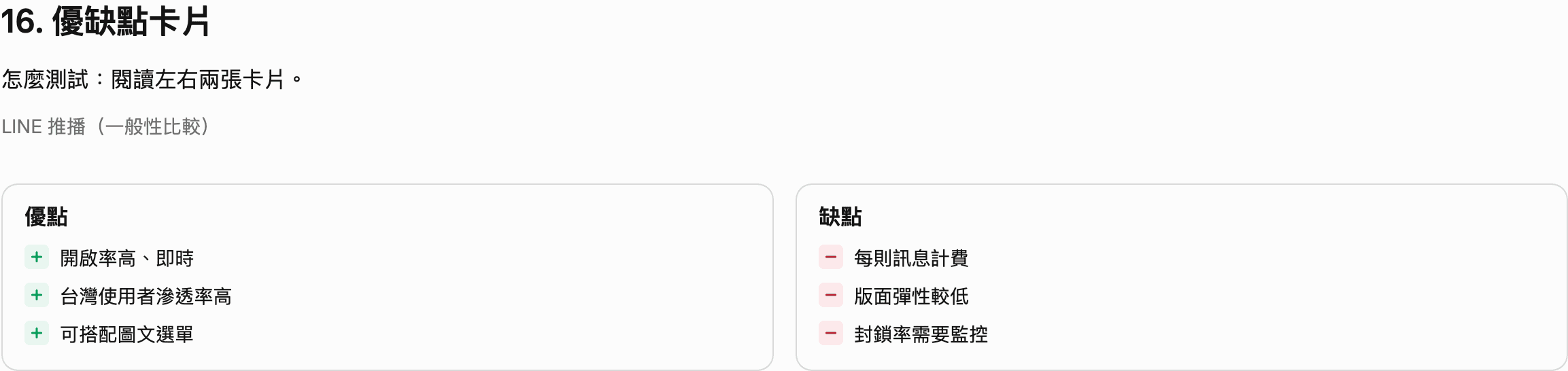 優缺點卡片：LINE 推播的優點（開啟率高、台灣使用者滲透率高、可搭配圖文選單）和缺點（每則訊息計費、版面彈性較低、封鎖率需要監控）