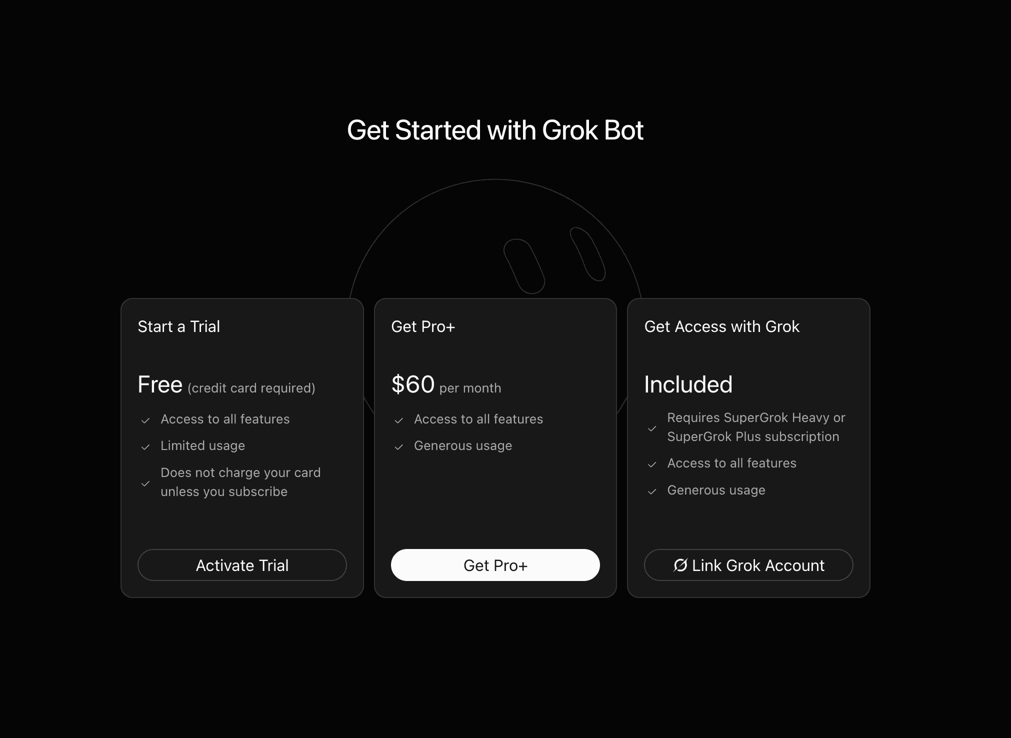 Grok Bot 三種取得方式：免費 Trial 需綁卡、Pro+ 每月 60 美元、SuperGrok 訂閱內含