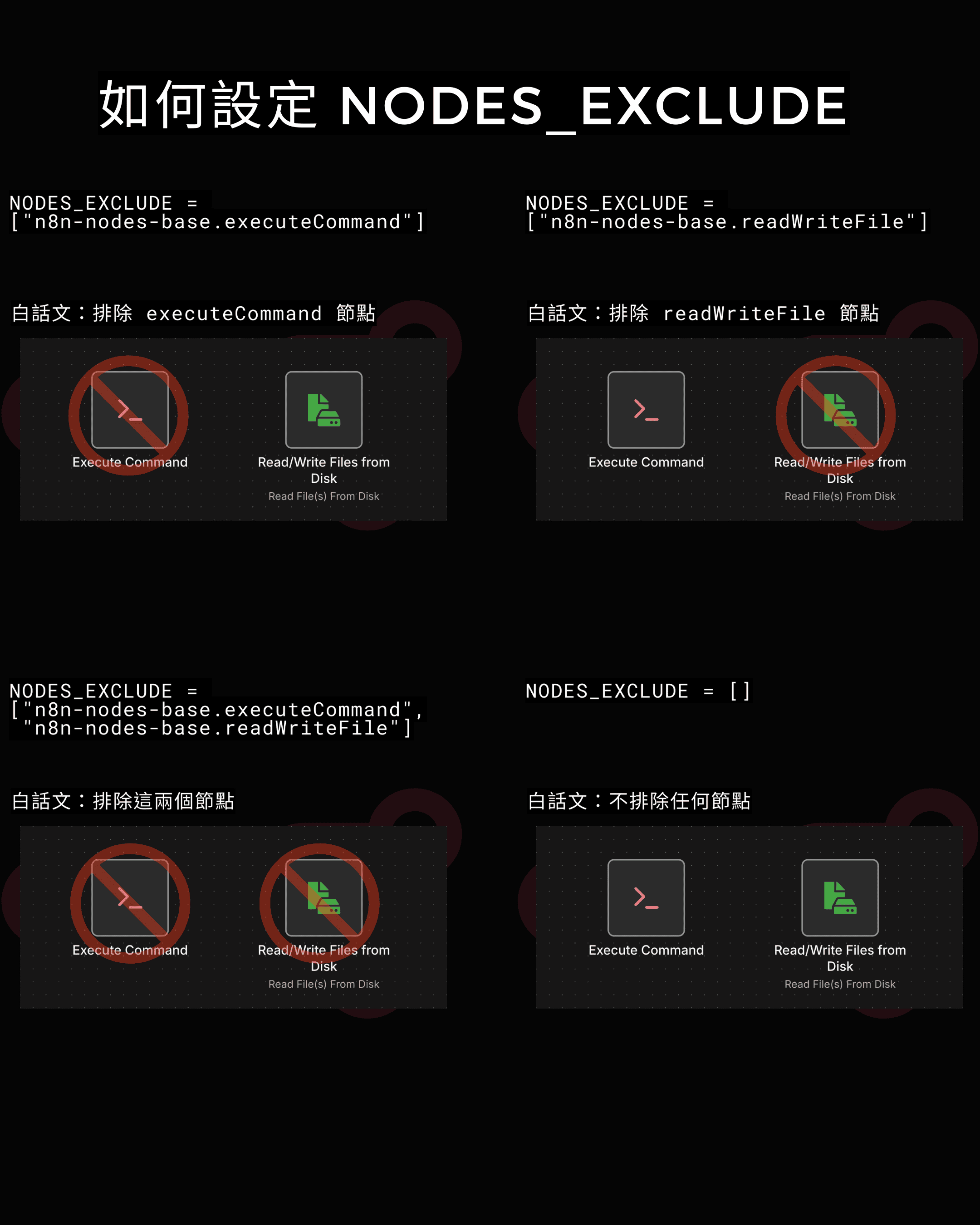 n8n 環境變數設定教學