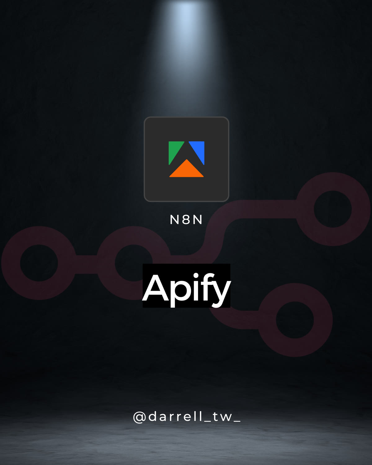 n8n-apify-node-bg