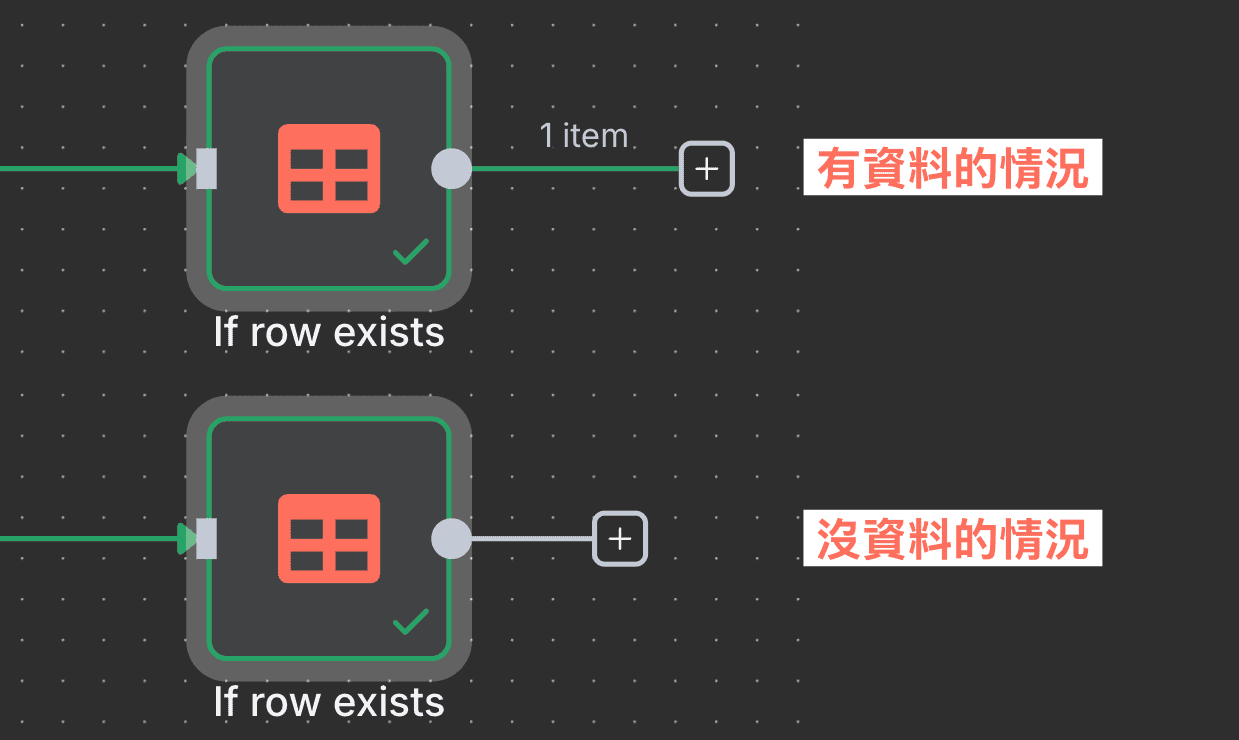 n8n_datatables-action_row_exists_demo