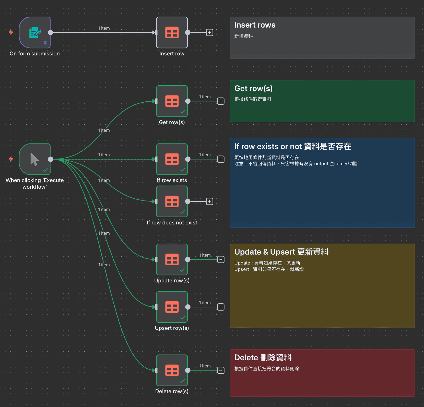 n8n_datatables-template_demo