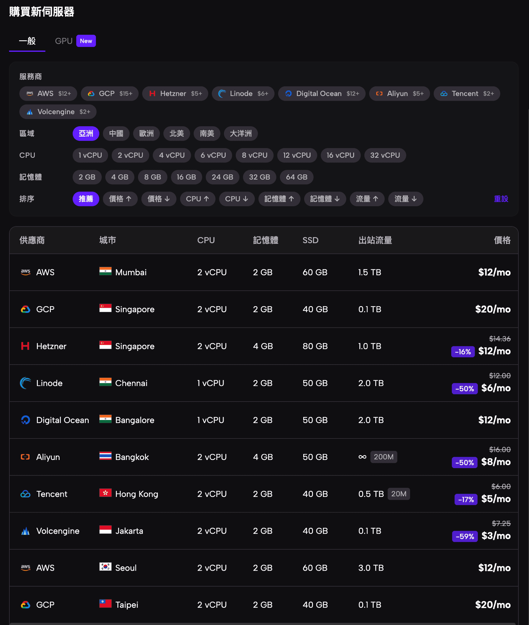 zeabur_private_server_pricing
