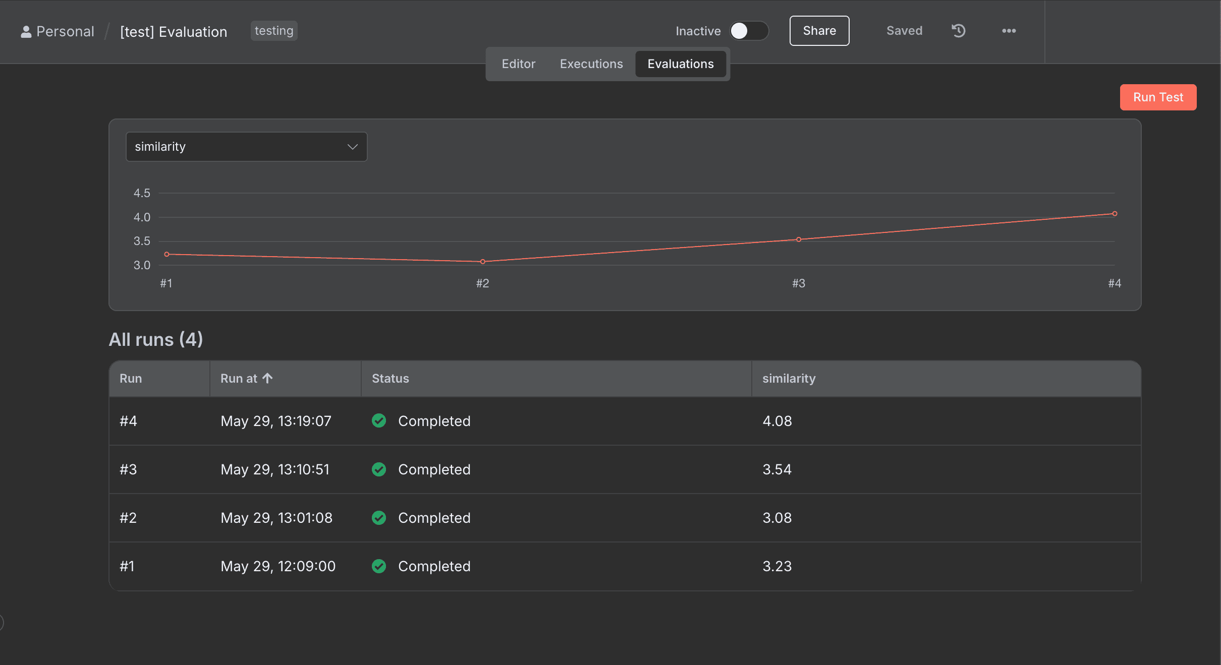 n8n_evaluations-light_evaluations_panel