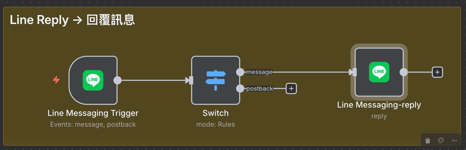 n8n_line_messaging-reply_message_workflow