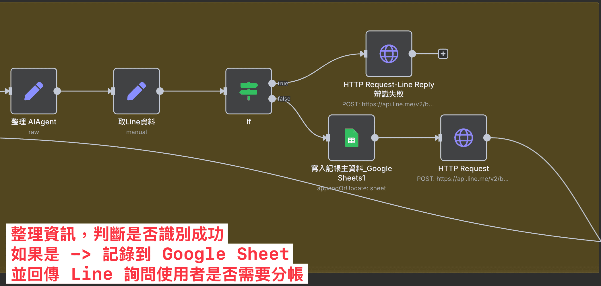 n8n_check_ai_result_and_record_in_google_sheet