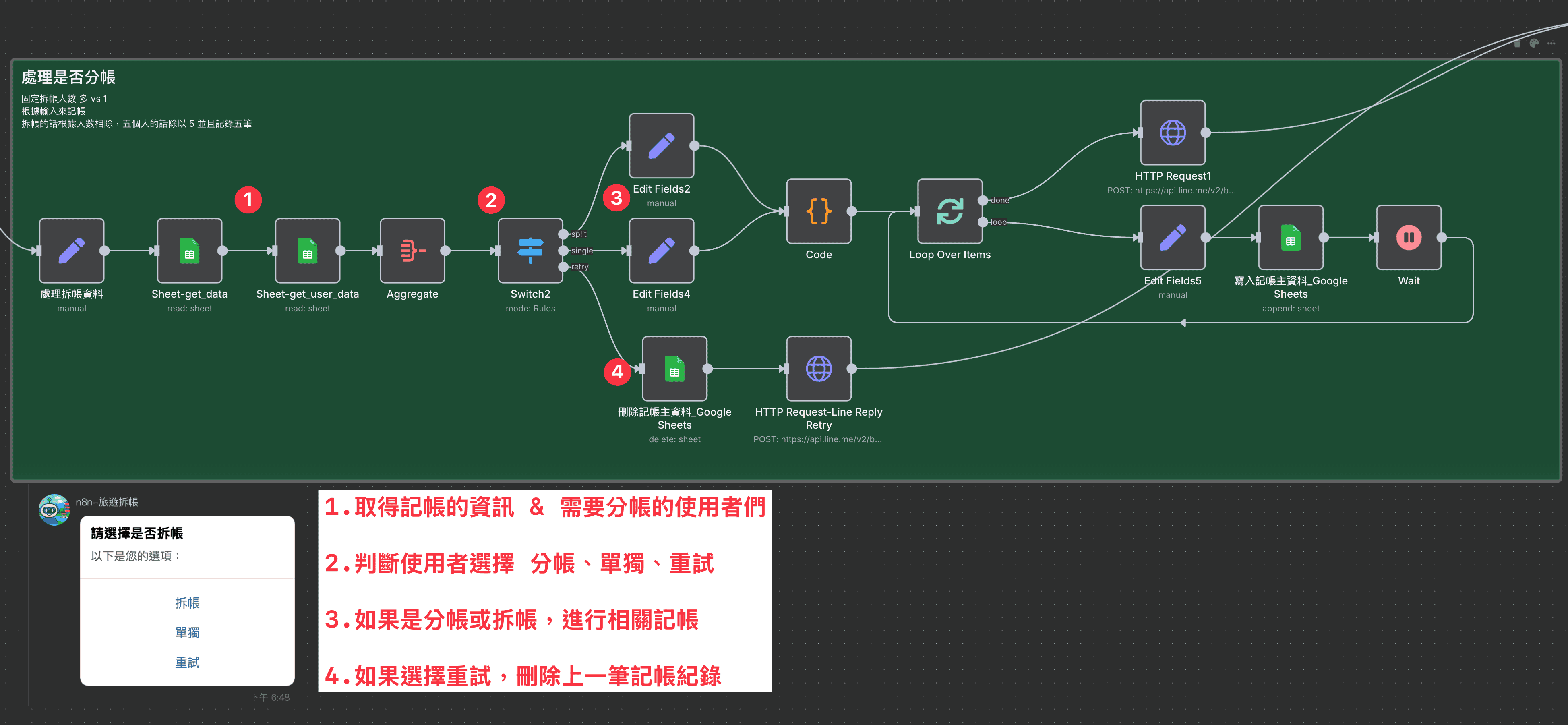n8n_split_or_retry_flow