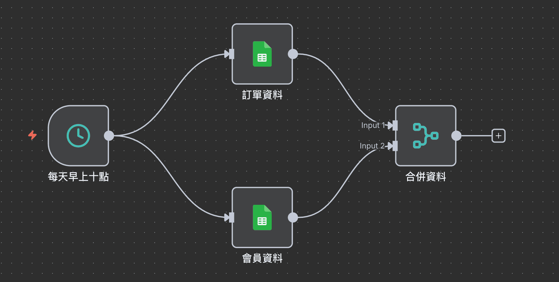 n8n_merge_node-example2_sheet_order_member_data