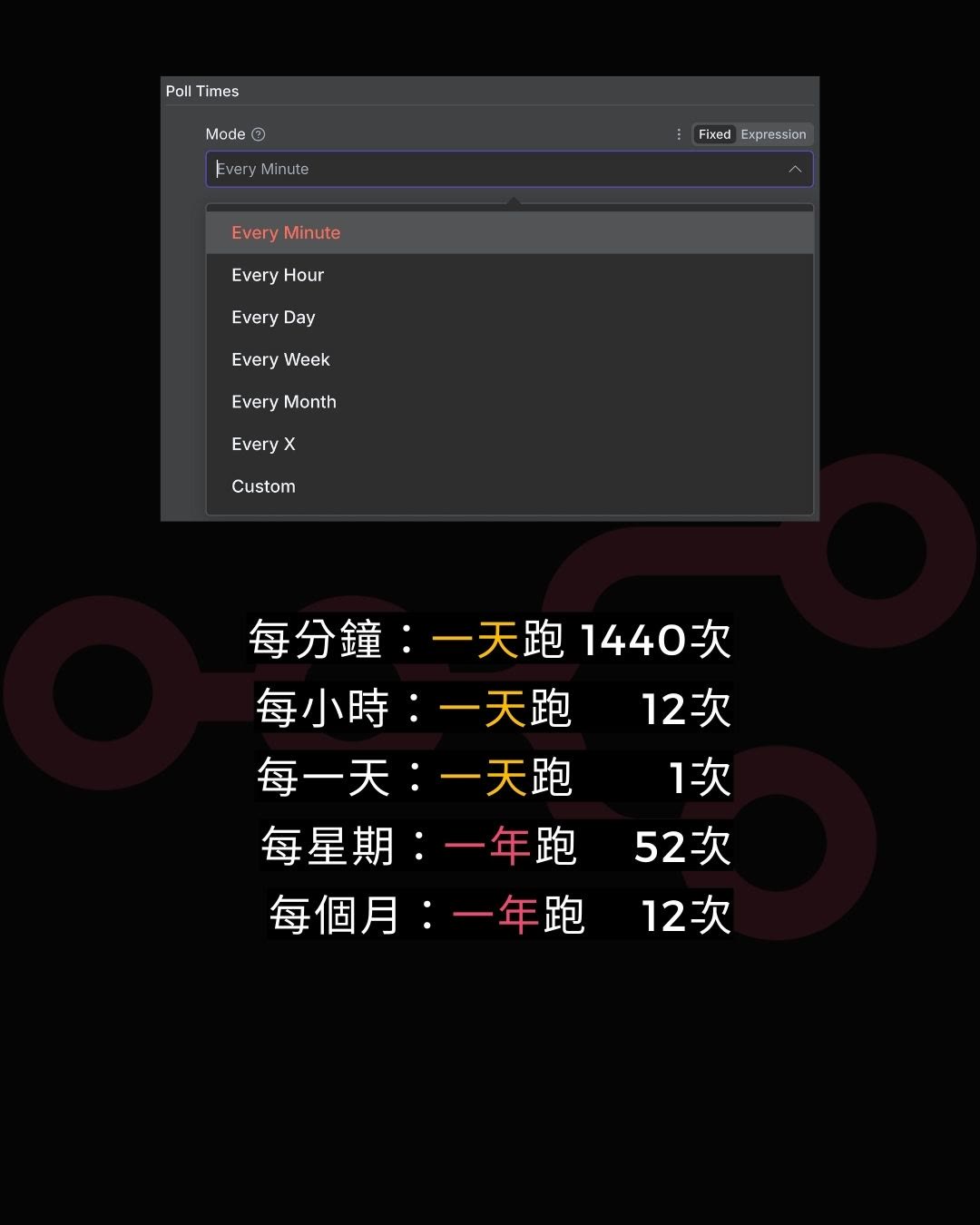 n8n_polltime-time_table