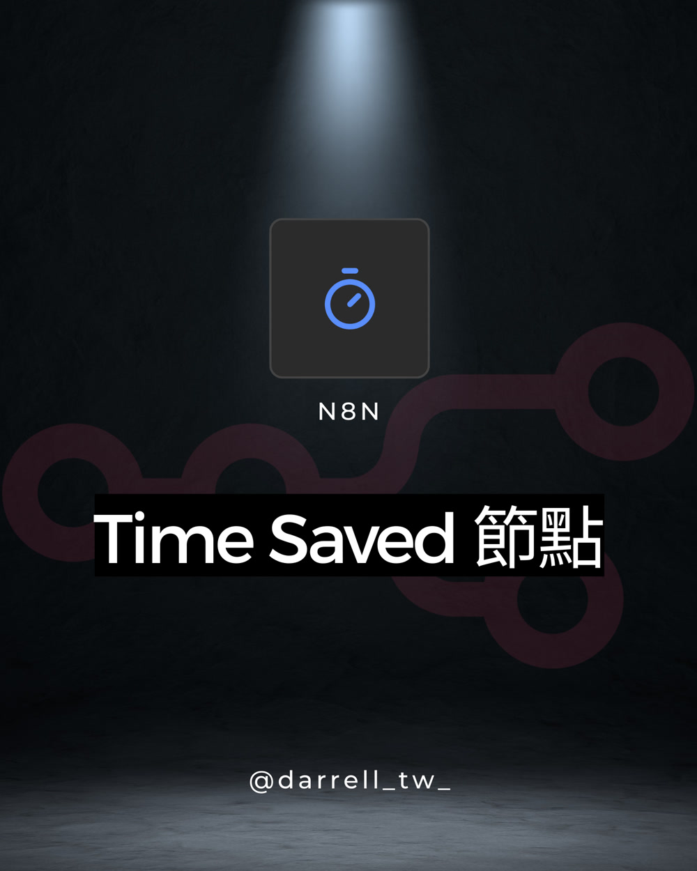 n8n_time_saved_cover