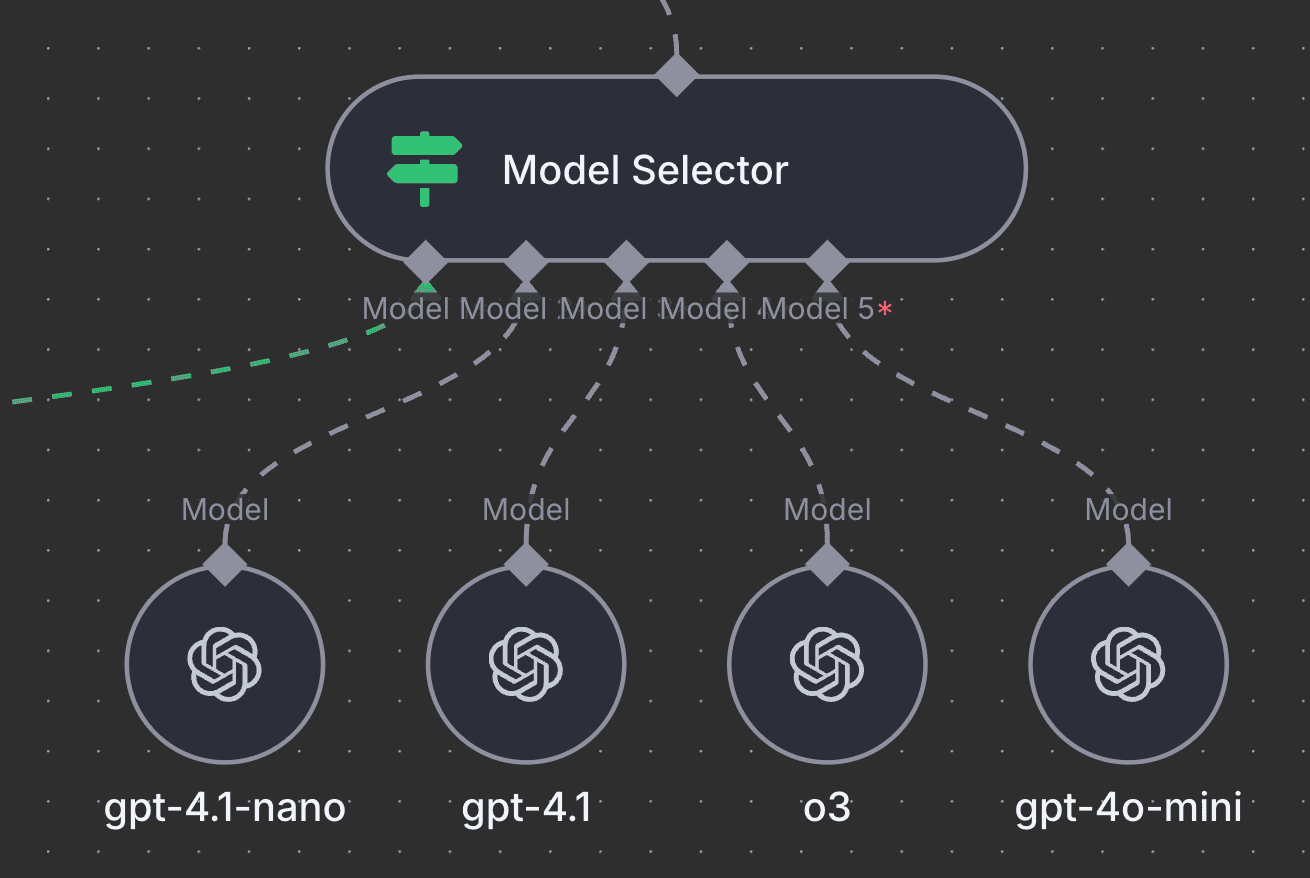 n8n-1.100.0-model_selector_node