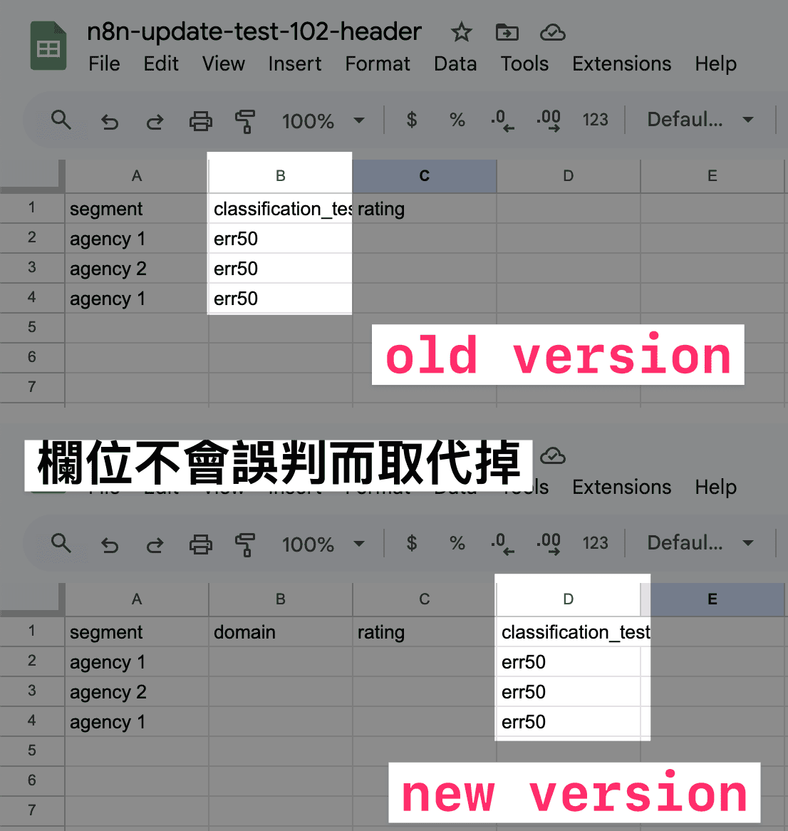 n8n-1.102.0-google_sheet_header