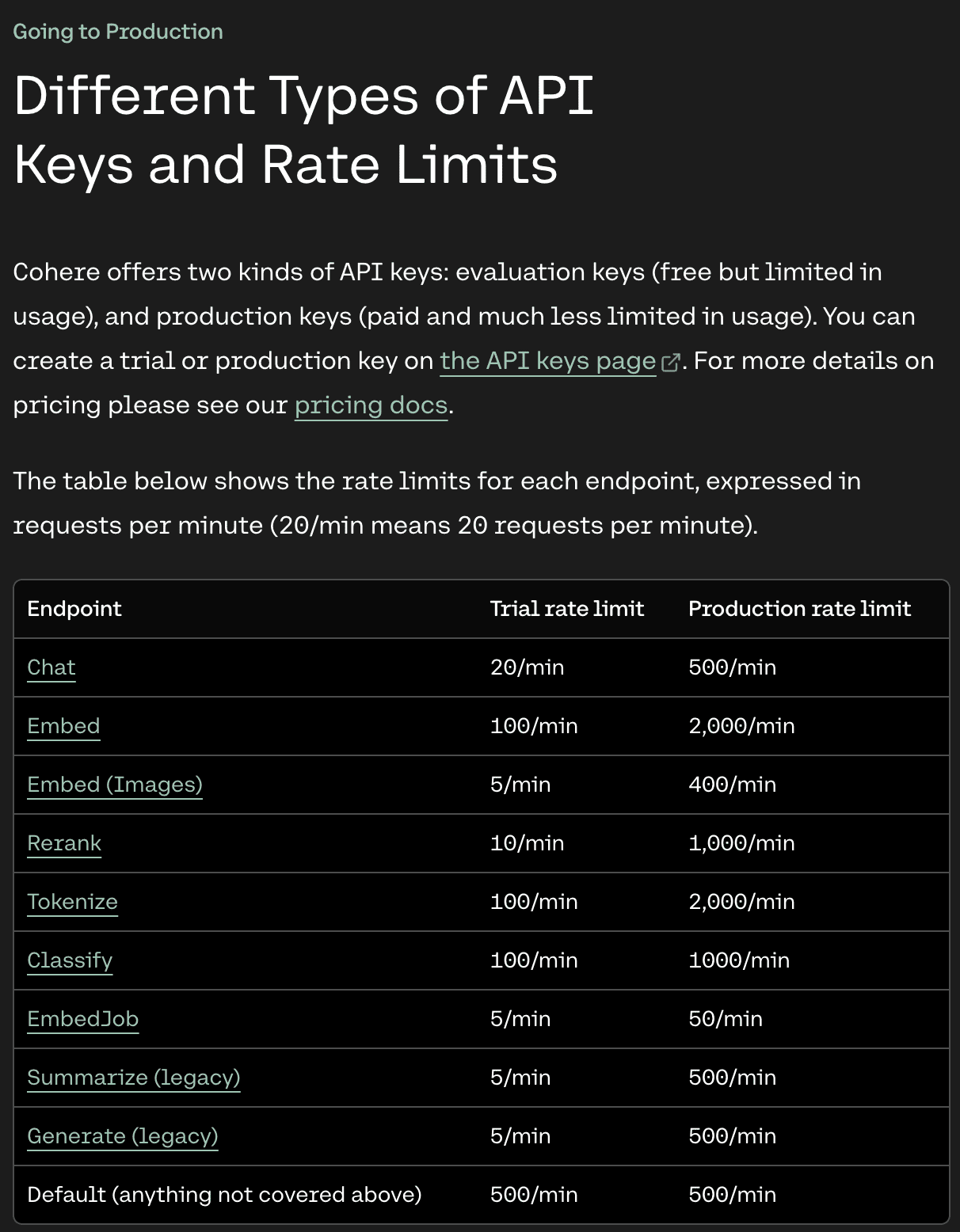 n8n-1.103.0-new_node-cohere_rate_limit