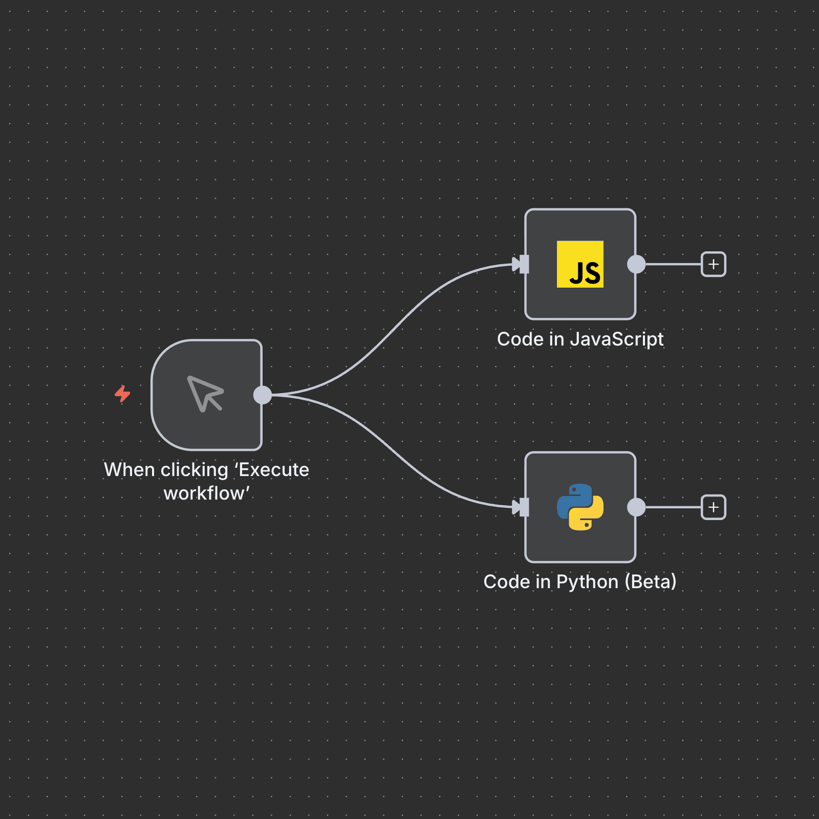 n8n-1.119.0-dynamic_node_icons_using_expressions