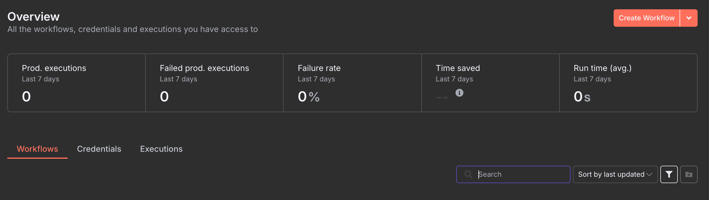 n8n-1.87.1-insights_shows_up