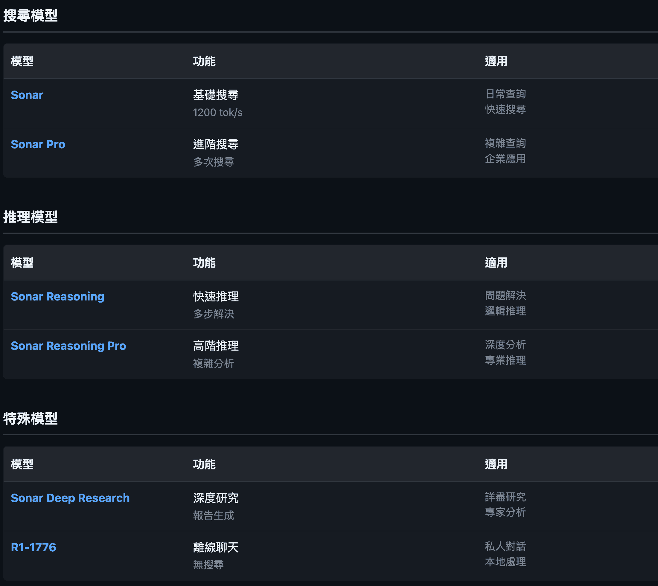 n8n-1.96.0-perplexity_models