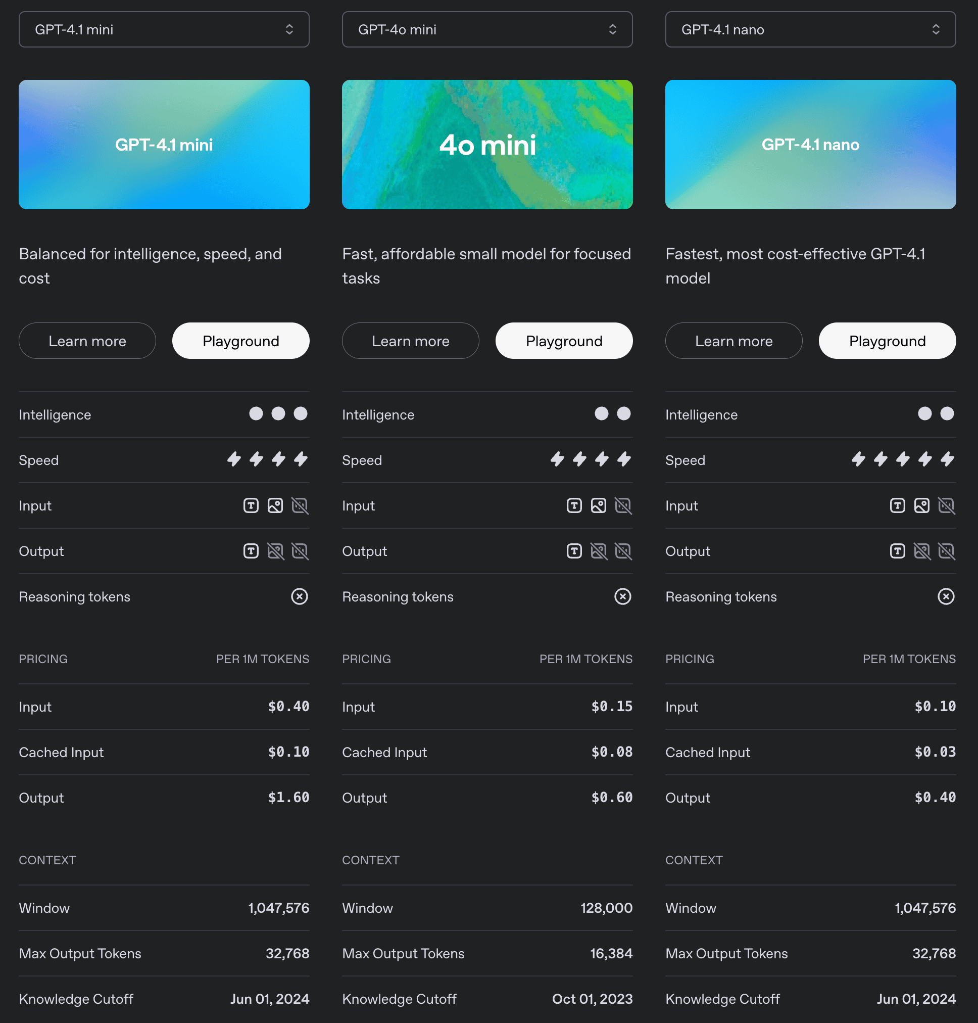 n8n-1.98.0-gpt_4.1_mini_model_compare_4o_mini