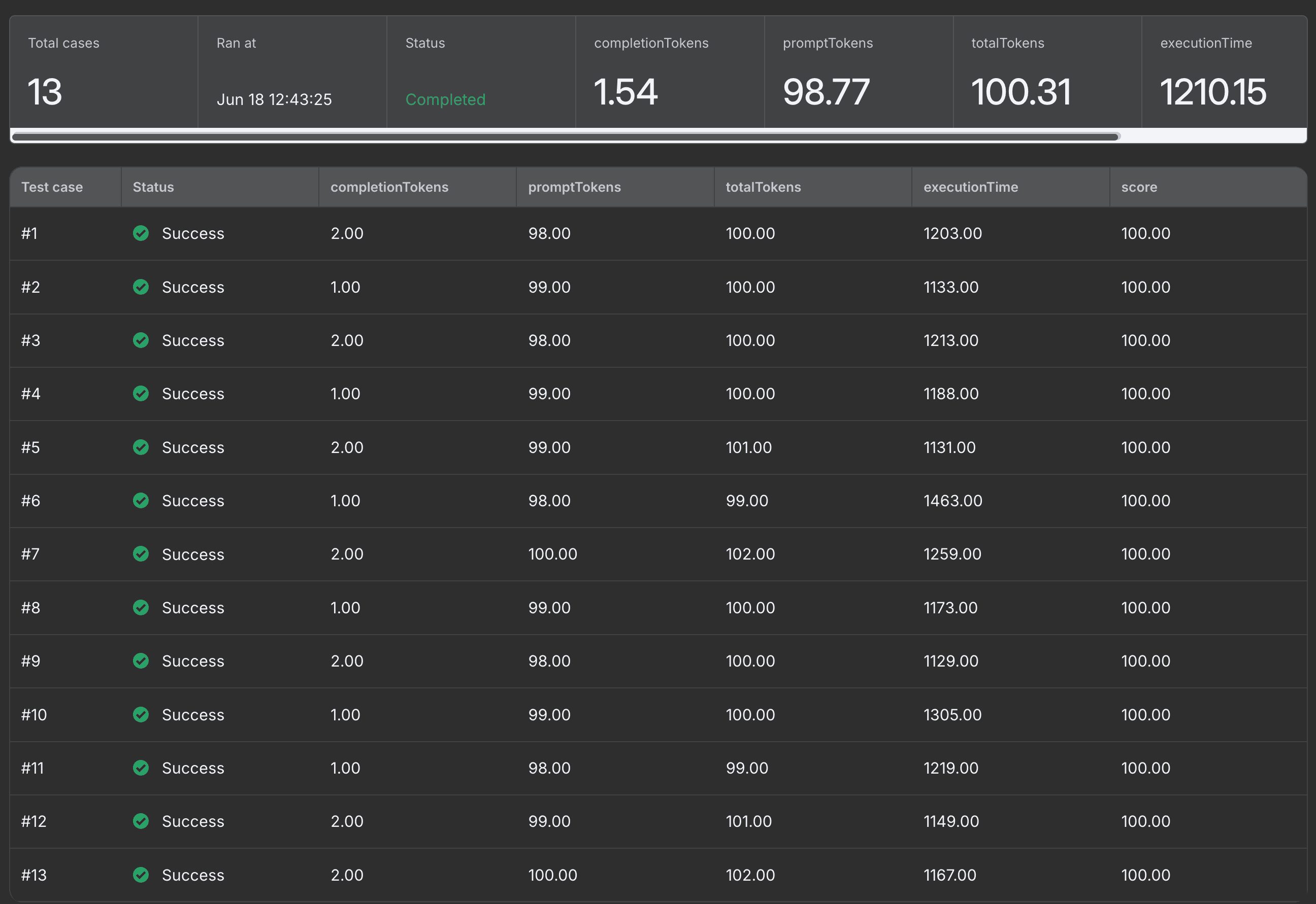 n8n-1.99.0-evaluations_add_token_metric_2