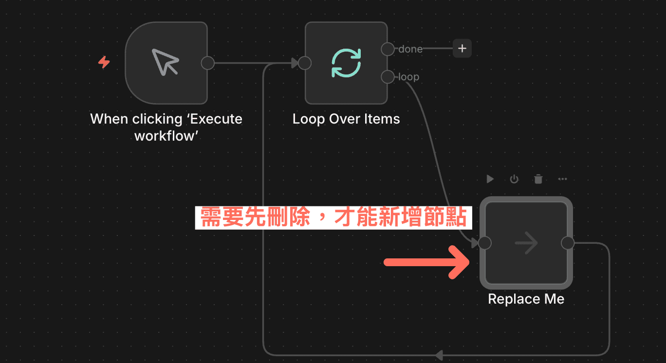 以前的 Replace Me 是實心節點，需要先刪除才能換