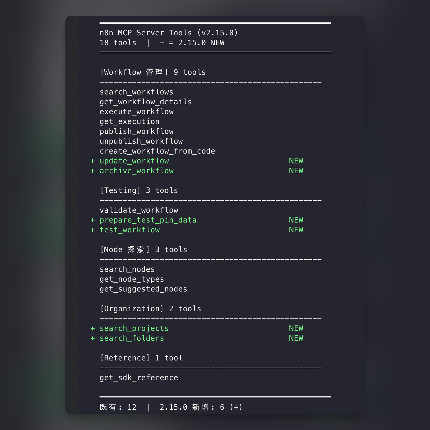n8n MCP Server v2.15.0 共 18 個工具，本次新增 6 個