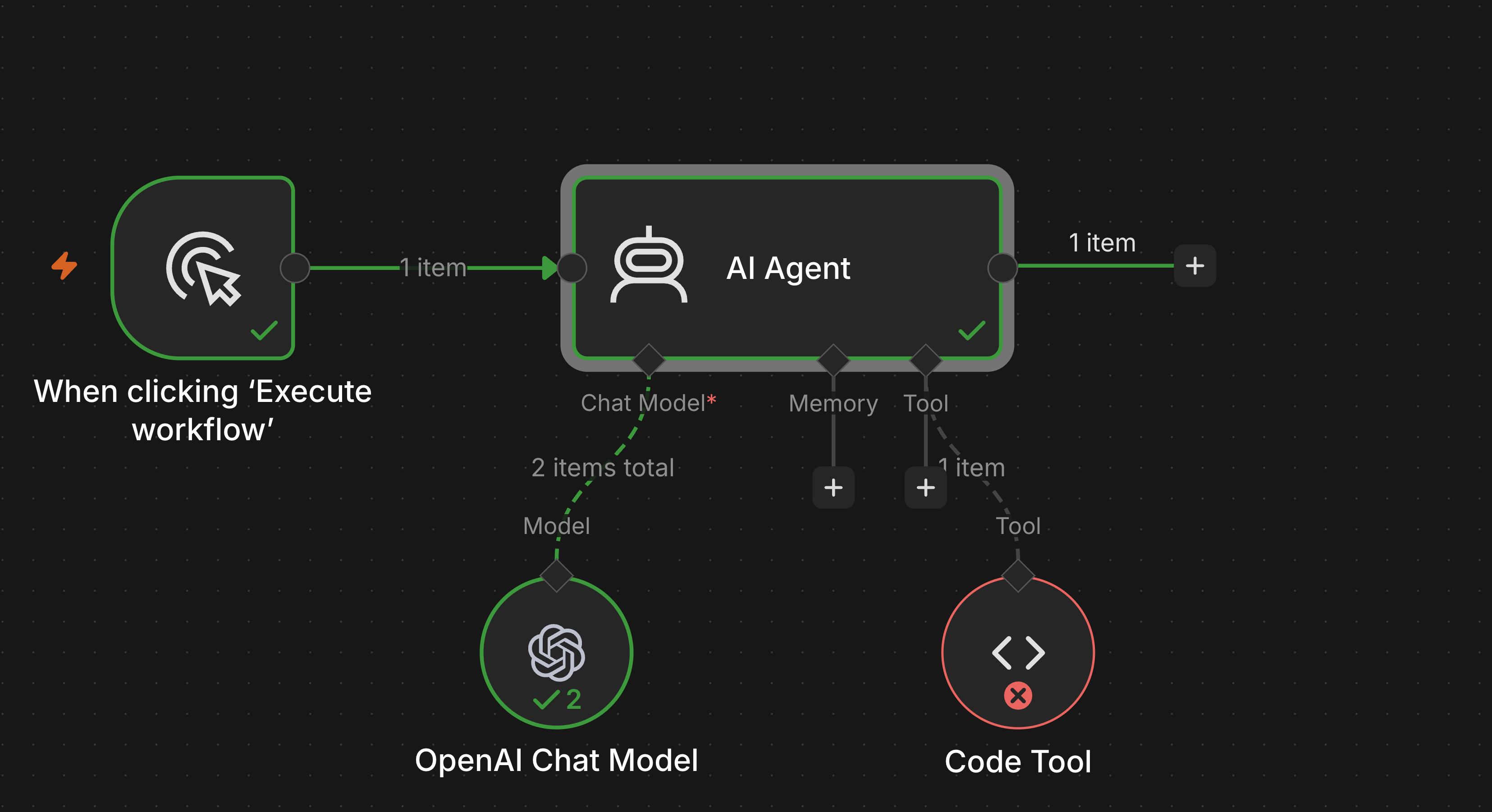 AI Tool 節點出錯時，錯誤訊息傳給 Agent，節點顯示紅色，workflow 不中斷