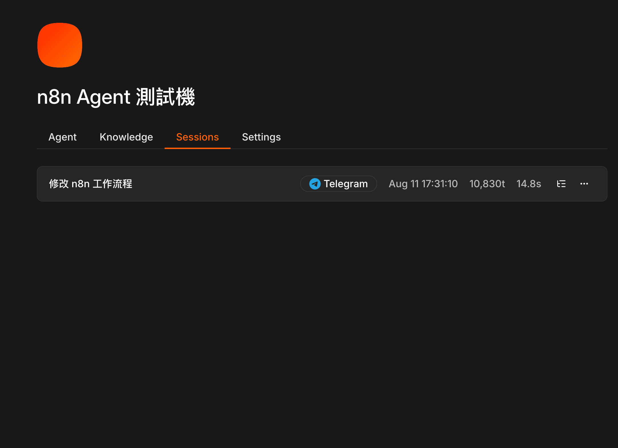 Agent 的 Sessions 分頁,一筆 Telegram 來源的對話紀錄顯示時間 Aug 11 17:31:10、token 數 10,830t、耗時 14.8s