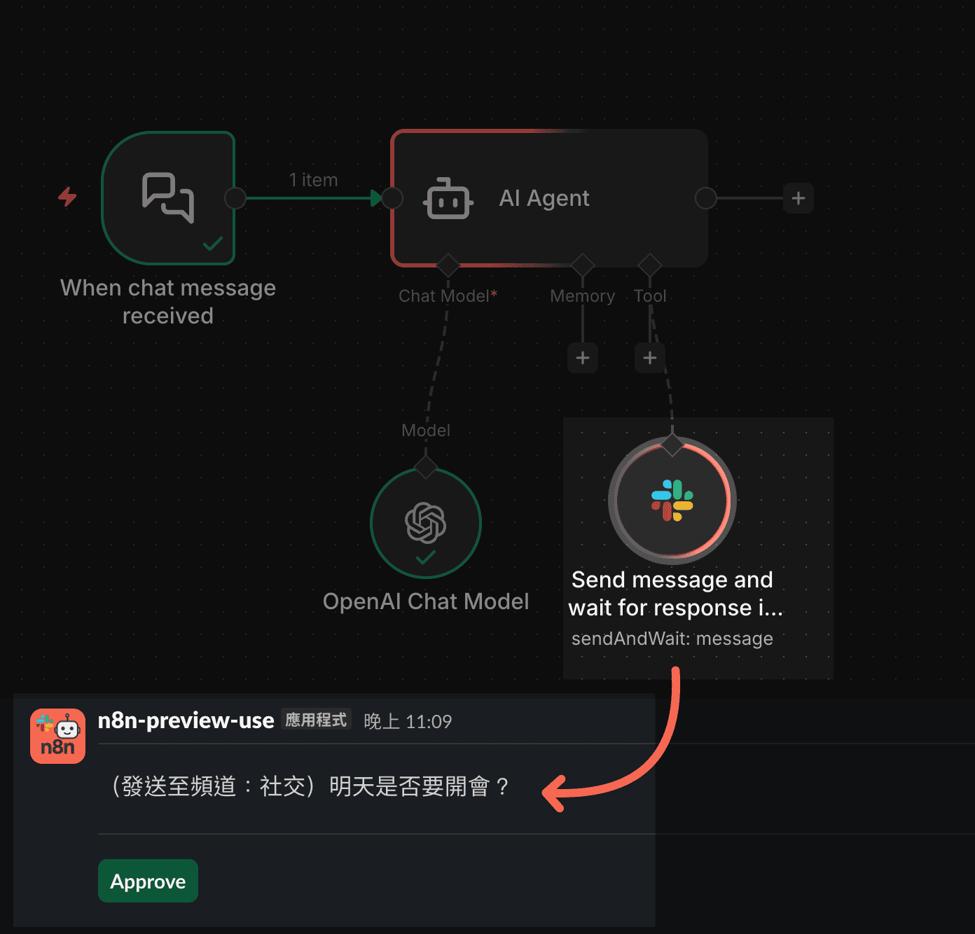 AI Agent 使用 HITL 工具時現在會正確等待人類回覆