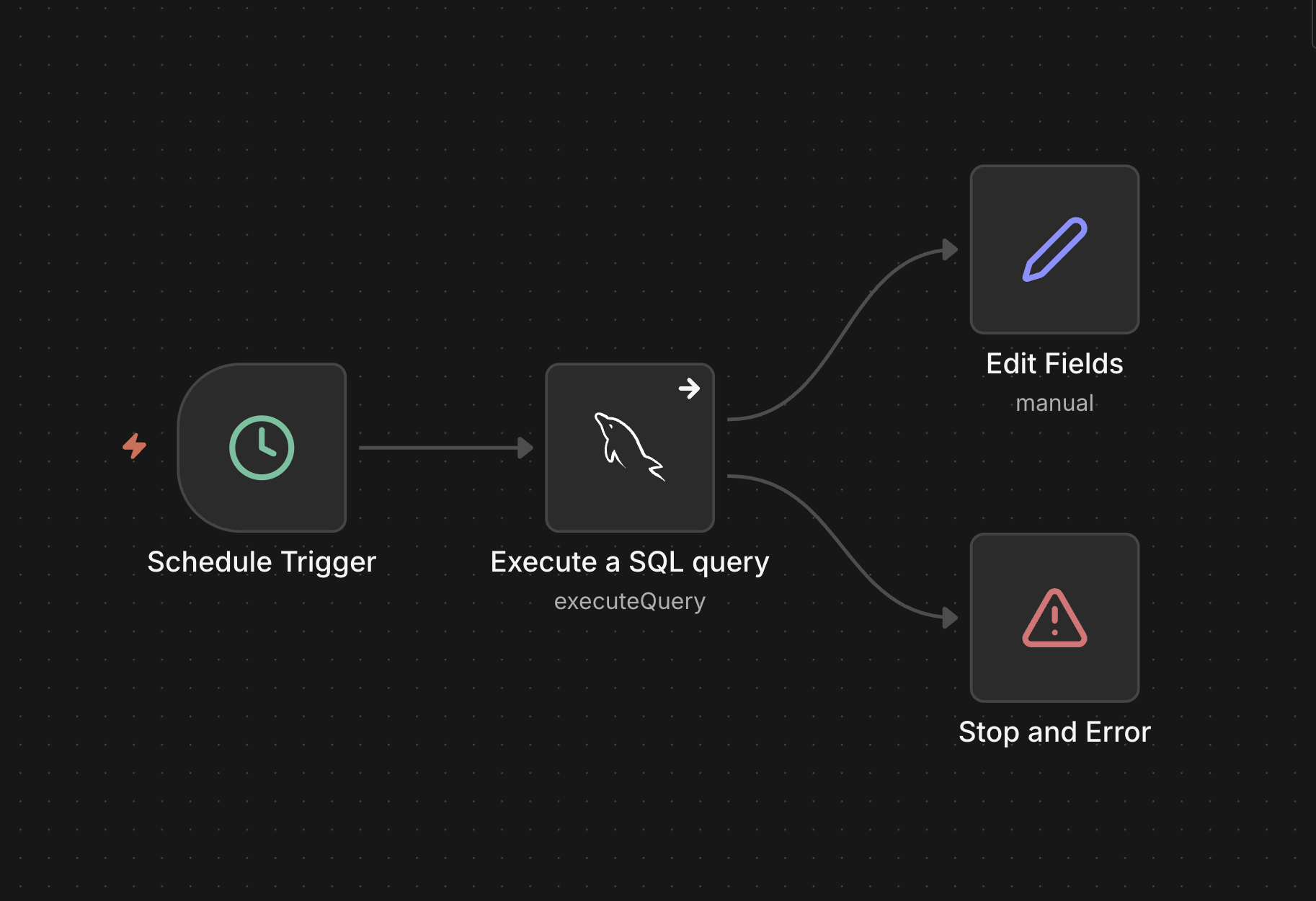 MySQL Node 的 Continue on Fail 現在對連線錯誤也有效了