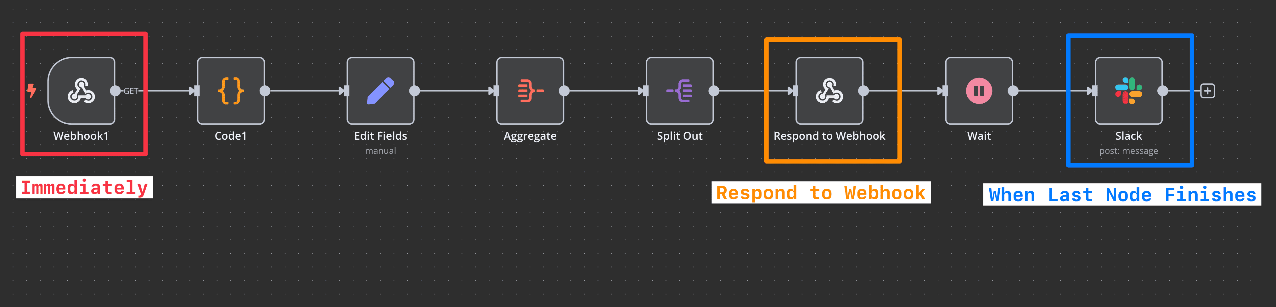 n8n-webhook-response_method