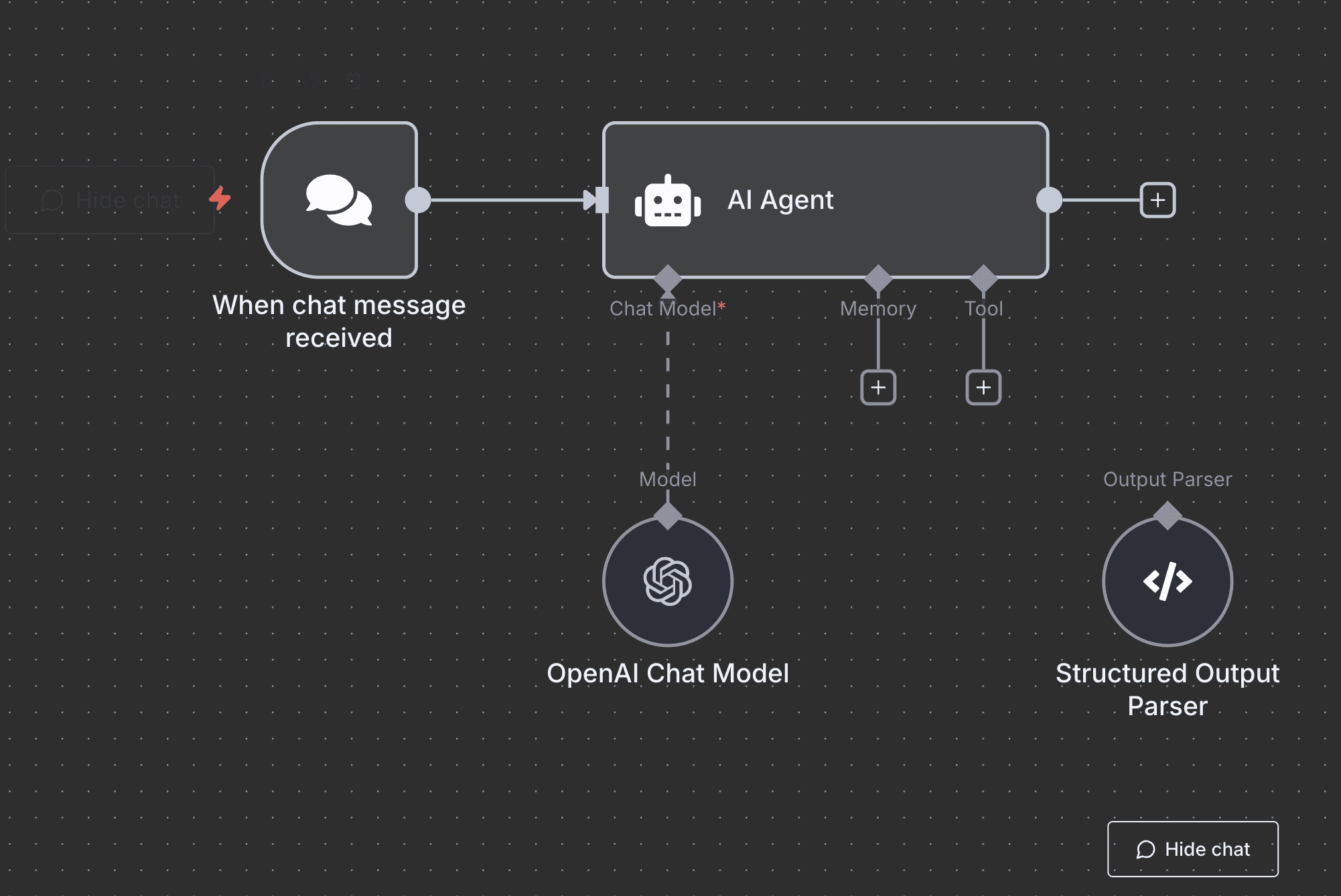 n8n-structured_output_parser-can_not_link