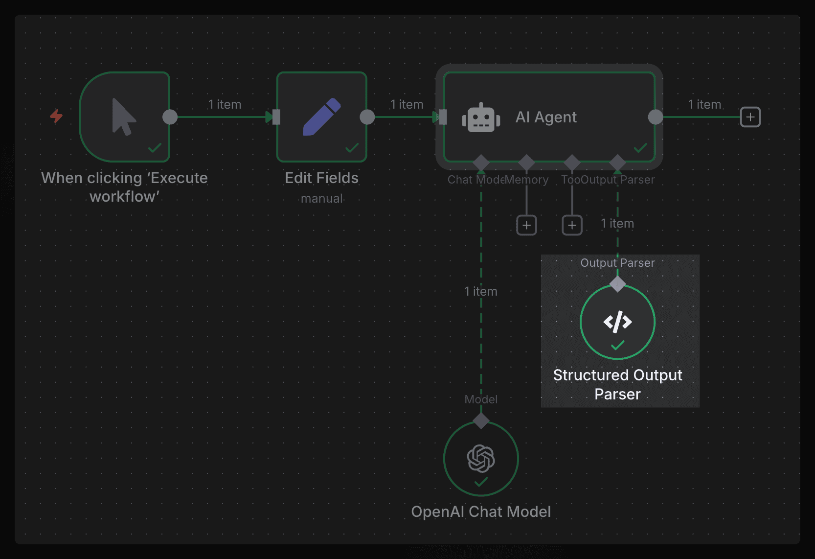 n8n-structured_output_parser-test_execution